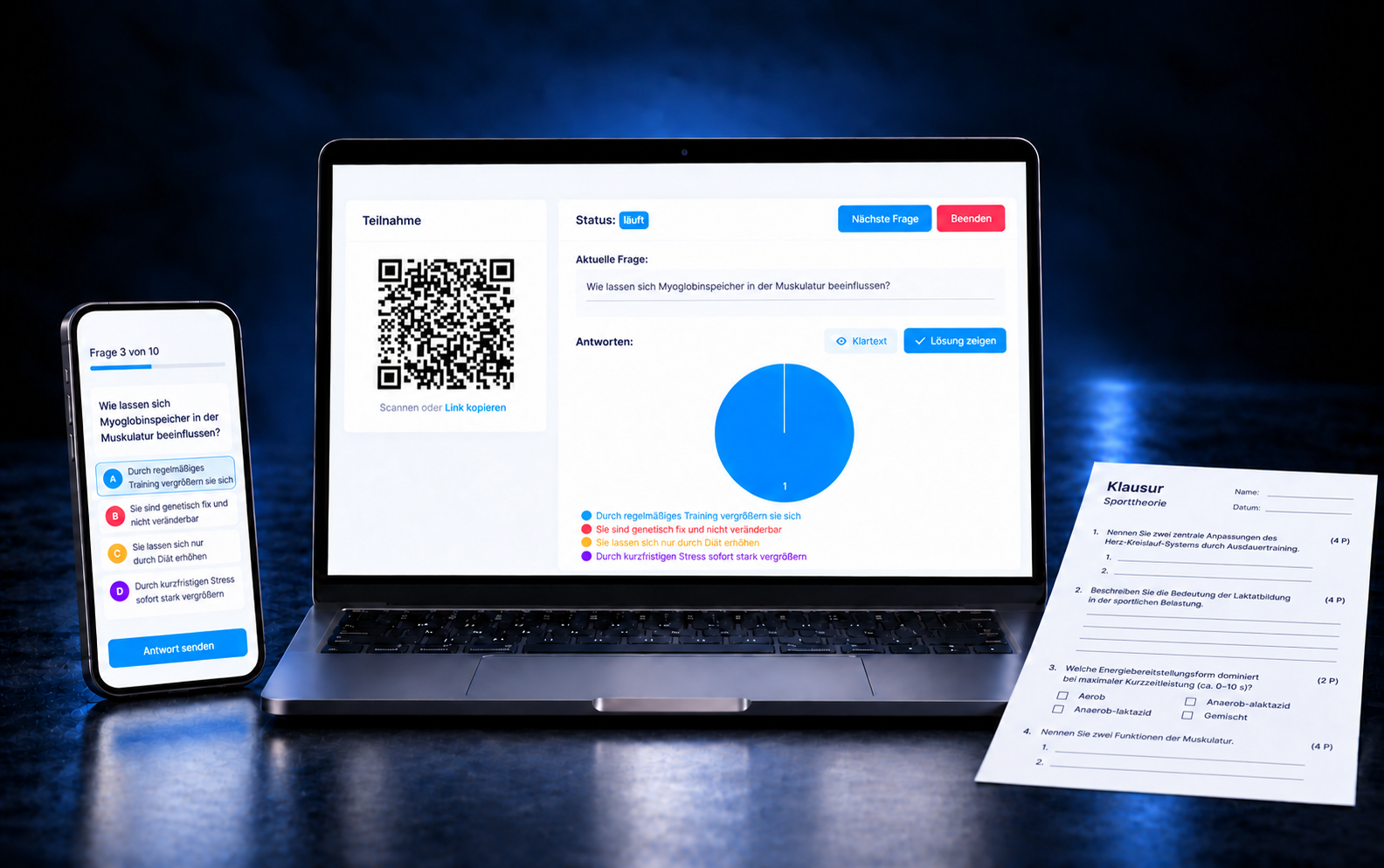 Digitale Tools für Lehrkräfte